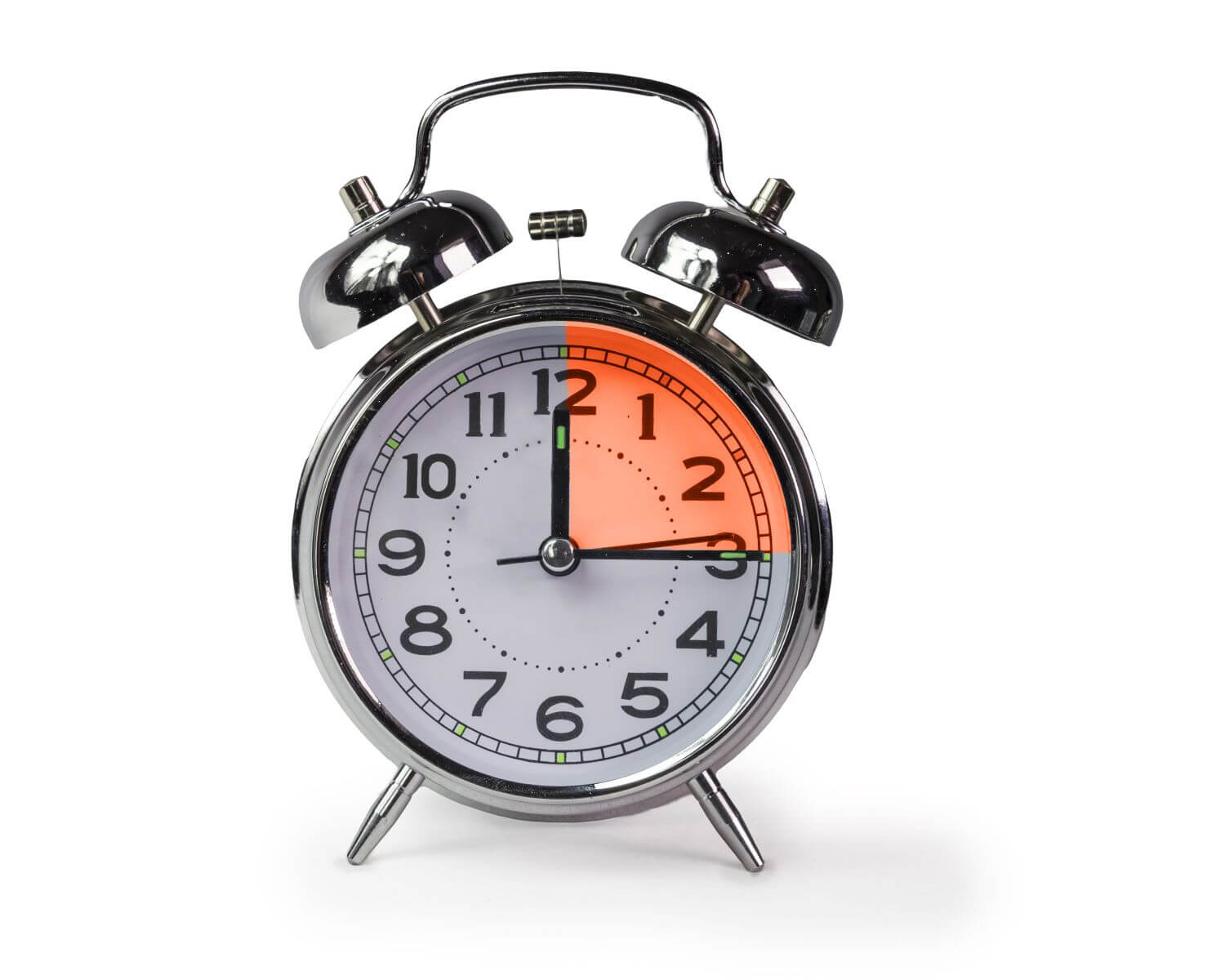 Alarm clock showing 15 minutes